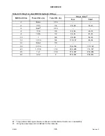 Preview for 397 page of MacDon M1240 Operator'S Manual