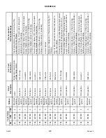 Предварительный просмотр 402 страницы MacDon M1240 Operator'S Manual