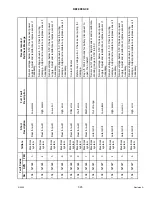 Предварительный просмотр 407 страницы MacDon M1240 Operator'S Manual