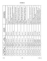 Предварительный просмотр 408 страницы MacDon M1240 Operator'S Manual