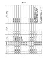 Preview for 413 page of MacDon M1240 Operator'S Manual