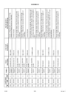 Preview for 414 page of MacDon M1240 Operator'S Manual