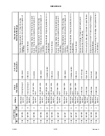 Preview for 415 page of MacDon M1240 Operator'S Manual