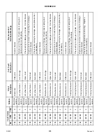 Preview for 416 page of MacDon M1240 Operator'S Manual