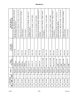 Предварительный просмотр 417 страницы MacDon M1240 Operator'S Manual