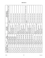 Preview for 423 page of MacDon M1240 Operator'S Manual