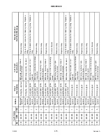 Preview for 427 page of MacDon M1240 Operator'S Manual