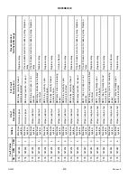 Preview for 428 page of MacDon M1240 Operator'S Manual