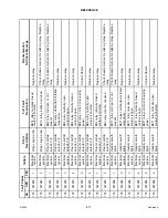 Preview for 429 page of MacDon M1240 Operator'S Manual