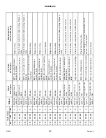 Предварительный просмотр 430 страницы MacDon M1240 Operator'S Manual