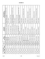 Preview for 432 page of MacDon M1240 Operator'S Manual