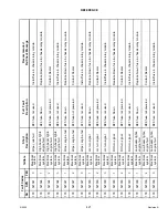 Preview for 433 page of MacDon M1240 Operator'S Manual