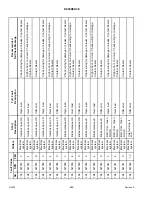 Preview for 434 page of MacDon M1240 Operator'S Manual
