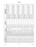 Preview for 435 page of MacDon M1240 Operator'S Manual