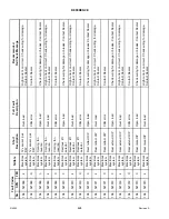 Предварительный просмотр 436 страницы MacDon M1240 Operator'S Manual