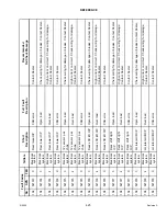 Preview for 437 page of MacDon M1240 Operator'S Manual