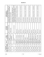 Preview for 439 page of MacDon M1240 Operator'S Manual