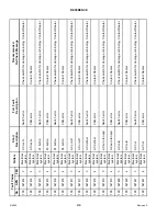 Preview for 442 page of MacDon M1240 Operator'S Manual