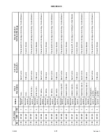 Preview for 443 page of MacDon M1240 Operator'S Manual