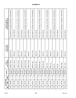 Preview for 446 page of MacDon M1240 Operator'S Manual