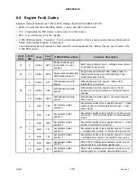 Preview for 451 page of MacDon M1240 Operator'S Manual