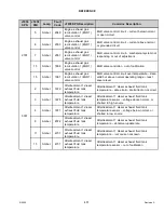 Preview for 463 page of MacDon M1240 Operator'S Manual