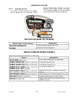 Preview for 33 page of MacDon M150 2008 Operator'S Manual