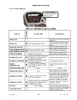 Предварительный просмотр 41 страницы MacDon M150 2008 Operator'S Manual