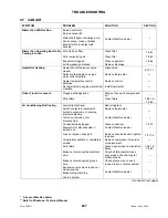 Preview for 209 page of MacDon M150 2008 Operator'S Manual