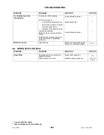 Preview for 211 page of MacDon M150 2008 Operator'S Manual