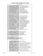 Preview for 216 page of MacDon M150 2008 Operator'S Manual