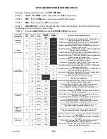 Предварительный просмотр 217 страницы MacDon M150 2008 Operator'S Manual