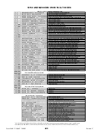 Preview for 228 page of MacDon M150 Operator'S Manual