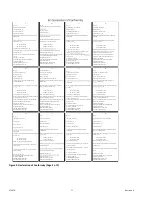 Preview for 4 page of MacDon M155 2022 Operator'S Manual