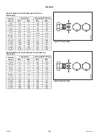 Предварительный просмотр 488 страницы MacDon M155 2022 Operator'S Manual