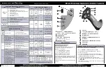 Предварительный просмотр 1 страницы MacDon M155 Manual