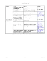 Preview for 455 page of MacDon M155 Operator'S Manual