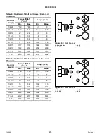 Предварительный просмотр 470 страницы MacDon M155 Operator'S Manual