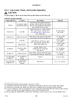 Предварительный просмотр 482 страницы MacDon M155 Operator'S Manual