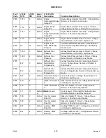 Preview for 495 page of MacDon M155 Operator'S Manual