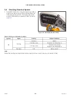 Preview for 186 page of MacDon M155 Unloading And Assembly Instructions