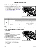 Preview for 155 page of MacDon M155E4 2016 Manual