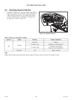 Предварительный просмотр 194 страницы MacDon M155E4 Unloading And Assembly Instructions