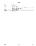 Preview for 257 page of MacDon M155E4 Unloading And Assembly Instructions