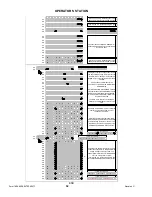 Preview for 54 page of MacDon M205 2010 Operator'S Manual