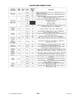 Preview for 221 page of MacDon M205 2010 Operator'S Manual