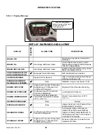 Preview for 52 page of MacDon M205 2012 Operator'S Manual