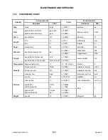 Предварительный просмотр 131 страницы MacDon M205 2012 Operator'S Manual