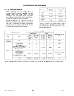 Preview for 200 page of MacDon M205 2012 Operator'S Manual