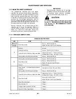 Preview for 203 page of MacDon M205 2012 Operator'S Manual